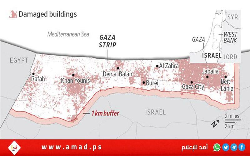 إسرائيل هدمت 1100 بناية لإنشاء منطقة عازلة في قطاع غزة رغم التحذير الأمريكي