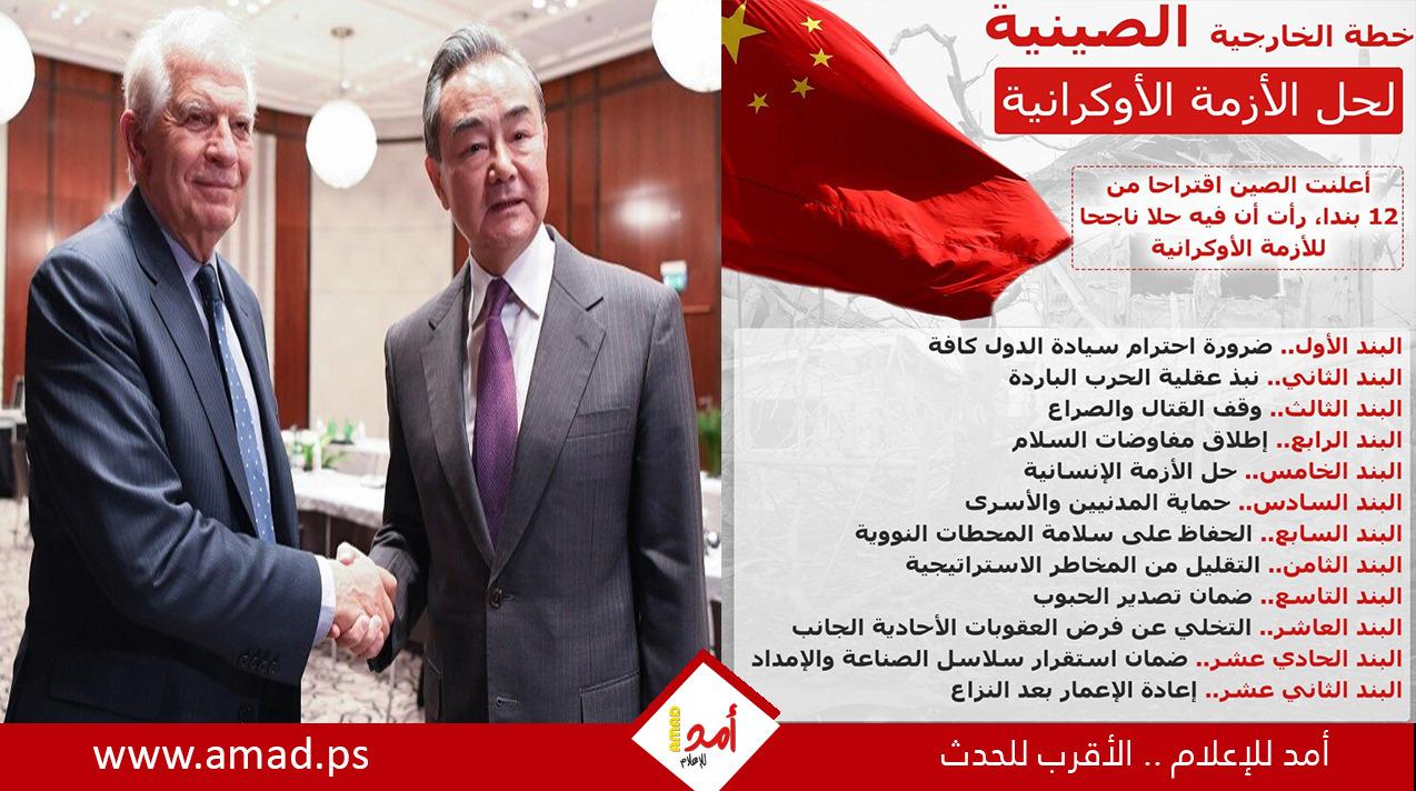 بوريل يقلل من أهمية مبادرة الصين للسلام في أوكرانيا ويصفها بـ"وثيقة موقف"