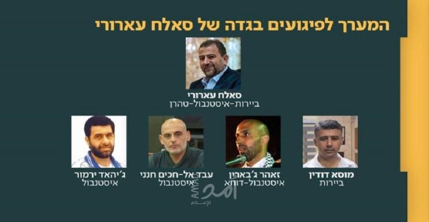 بالأسماء.. قناة عبرية: 4 شخصيات مع "العاروري" لتوجيه العمليات بالضفة