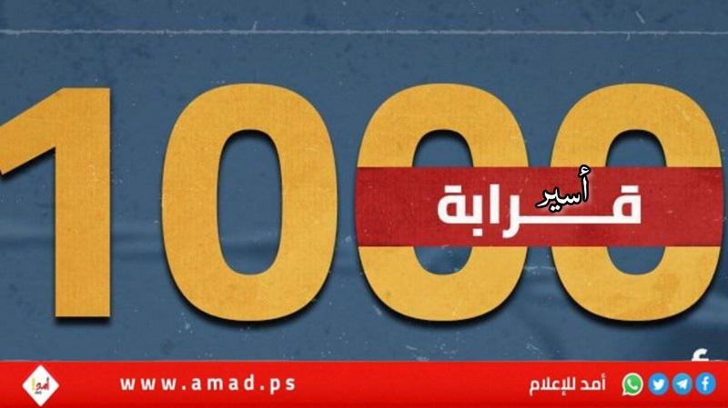 إعلام الأسرى: استمرار حالة التوتر بكافة سجون الاحتلال