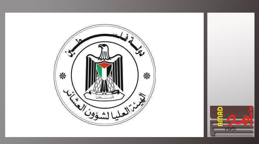 الهيئة العليا لشئون العشائر تنعي النائب راوية الشوا