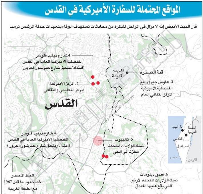 نائب الرئيس الأمريكي: ترامب يدرس بجدية قضية نقل السفارة إلى القدس