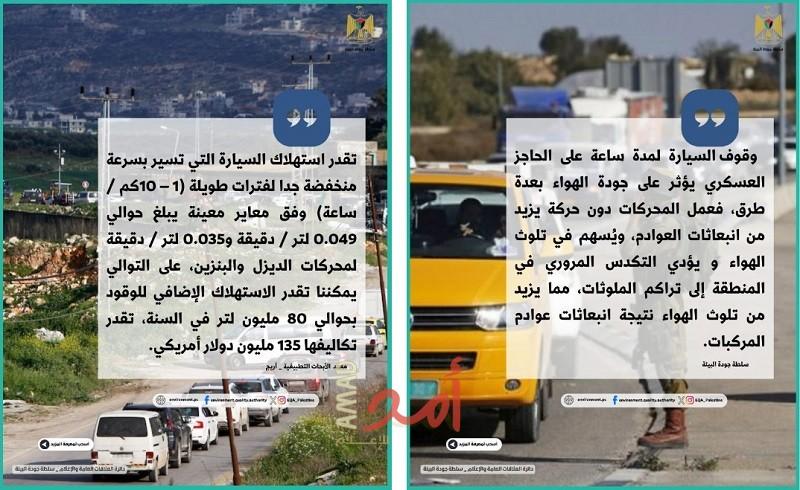 حملة بيئية رقمية تكشف حجم الحرب العدوانية المتواصل على الضفة والقدس