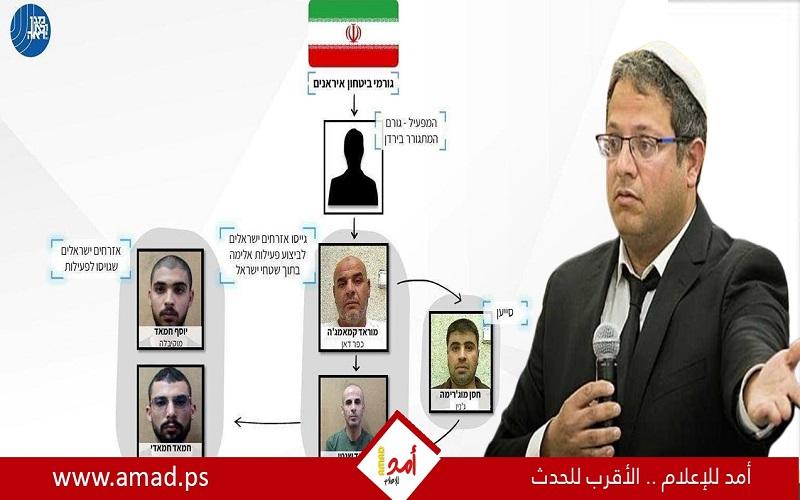 "الشاباك" يعلن اعتقال خلية تابعة لإيران كانت تخطط لاغتيال "بن غفير"
