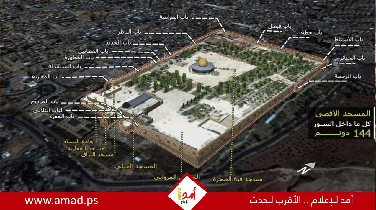 اللجنة الوزارية العربية: 144 دونماً هو المسجد الأقصى خالص للمسلمين فقط
