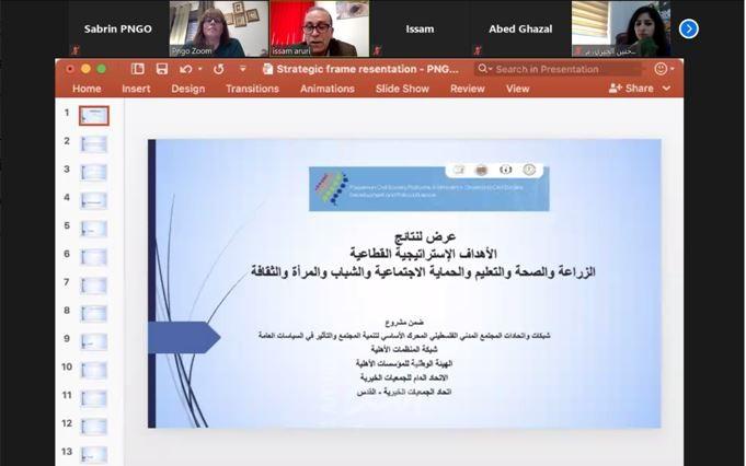 المجتمع المدني يؤكد على زيادة التنسيق والتشبيك وبناء القدرات وحماية استقلالية العمل الاهلي