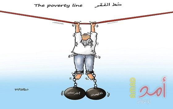 خط الفقر