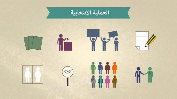 مركز الأرض يطلق ائتلاف “شركاء وفاعلون" لاستنهاض دور الشباب في العملية الانتخابية