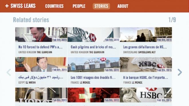 «فضيحة تسريبات بنك " HSBC " تهز العالم  .. ثلاثية «الفساد والسلطة والثروة»