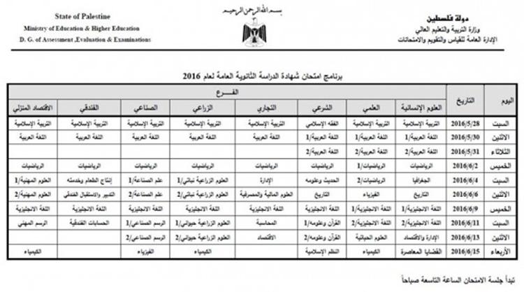 تربية حماس : التربية والتعليم في رام الله لم تلتزم بما تم الاتفاق عليه بخصوص نتائج التوجيهي