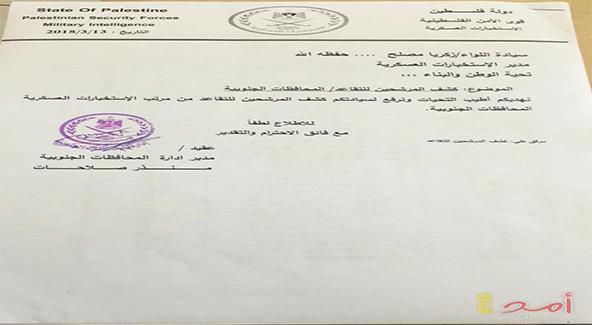 خاص - "أمد" ينشر  كشف بأسماء المحالين على التقاعد  من جهاز الإستخبارات العسكرية في قطاع غزة