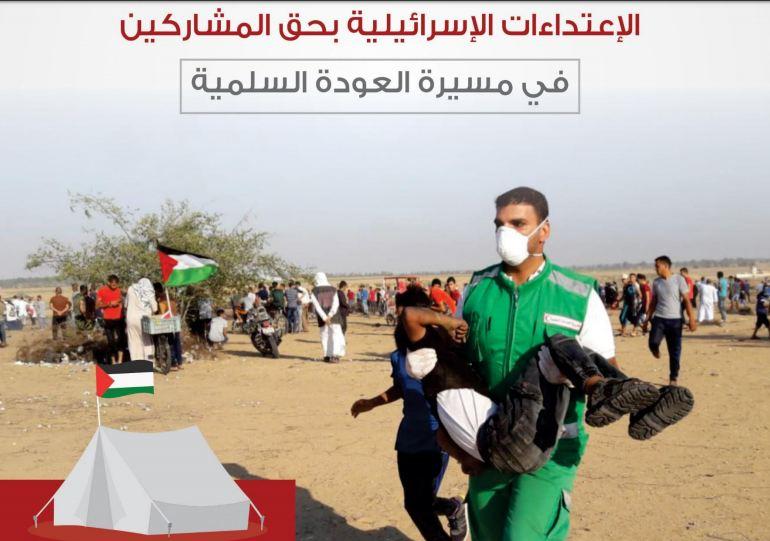 "المركز الفلسطيني لحقوق الإنسان" يدين مقتل مدني واصابة 312 آخرين في الجمعة 26 لمسيرات العودة