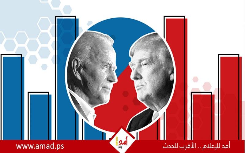 "الغارديان": انقسامات الديمقراطيين حول حرب غزة يخدم ترامب 