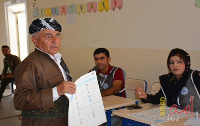 الحزب الديمقراطي يؤكد فوزه بأكثر من 40 مقعدا في برلمان إقليم كردستان