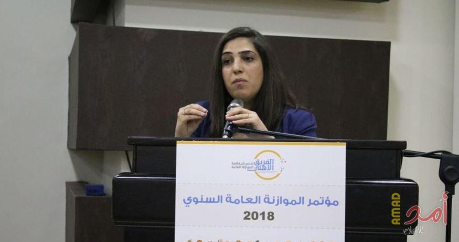 أمان: الأمن يستحوذ على النصيب الأكبر من موازنة السلطة بنسبة 21%