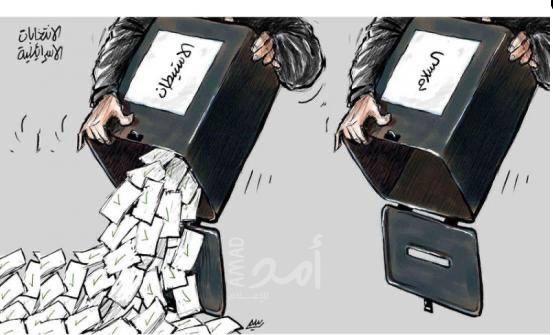 الانتخابات الإسرائيلية