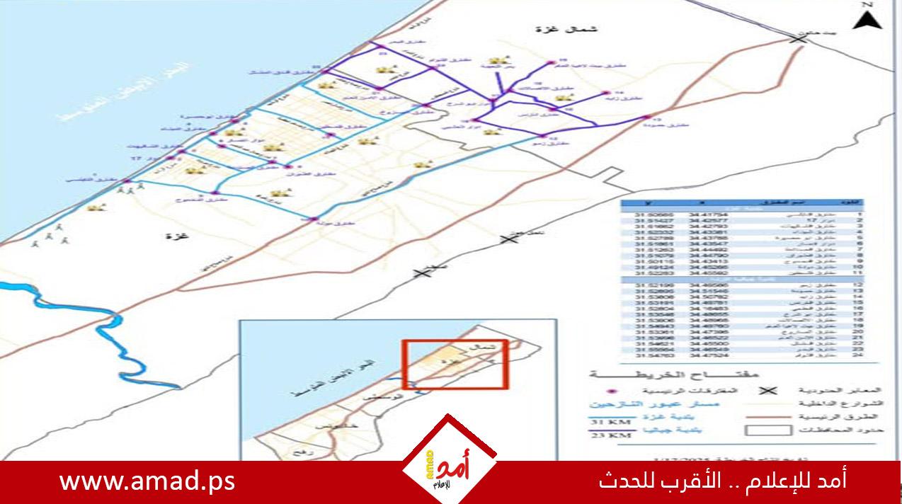 الحكومة الفلسطينية والهيئة العربية الدولية للإعمار تحددان خريطة لفتح الطرق الرئيسية في غزة