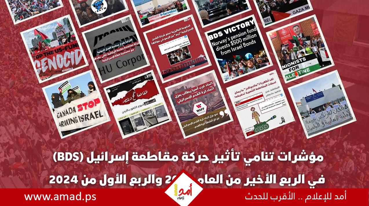 BDS: مؤشرات تنامي تأثير حركة مقاطعة إسرائيل 2023 - 2024.. تفاصيل