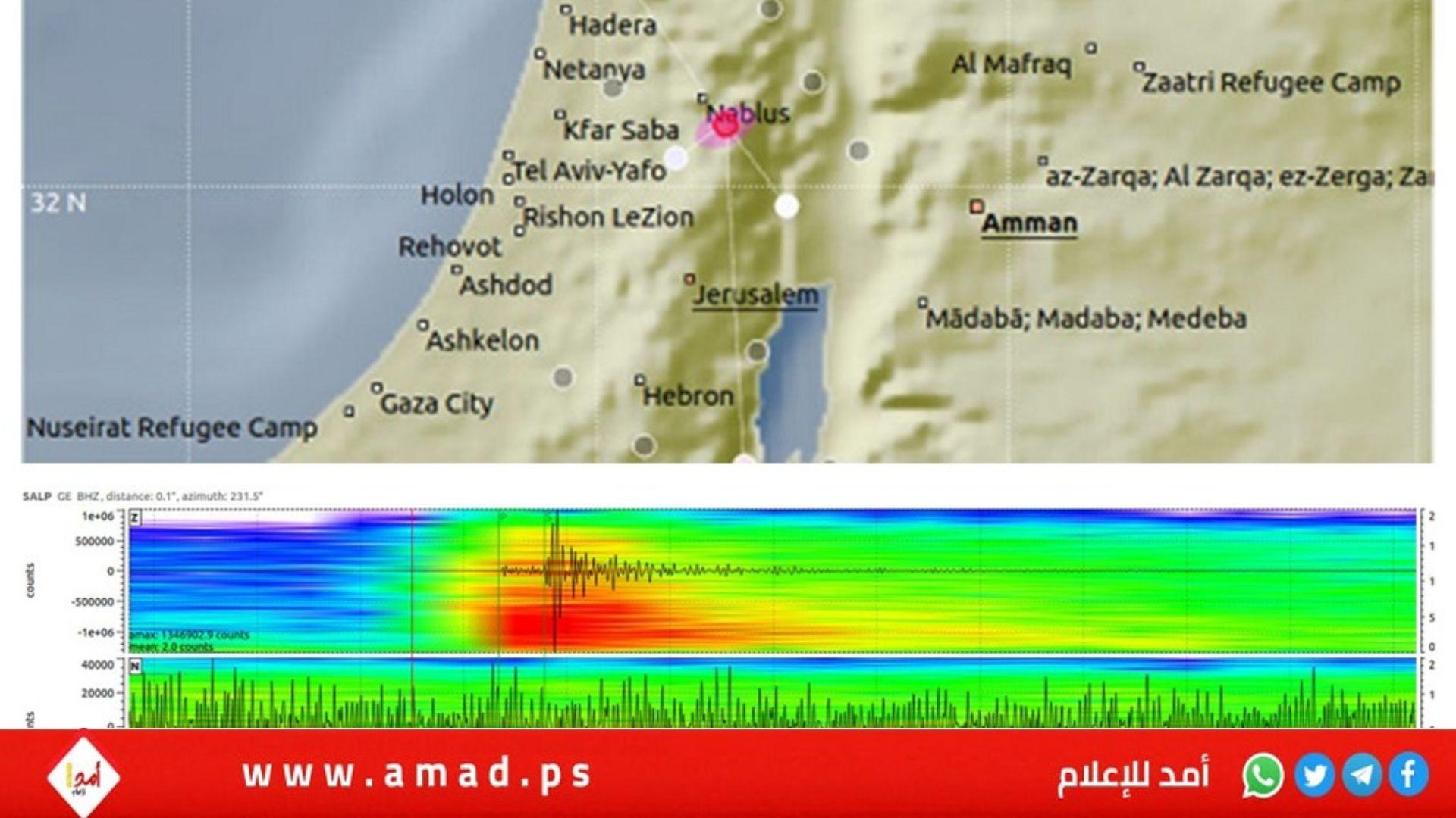 هزة أرضية بقوة 4.5 درجة شعر بها سكان بيروت ودمشق وشمال فلسطين التاريخية