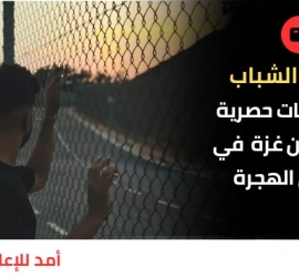 شهادات شبان من غزة غرقوا بمعاناة بحر اليونان: "شفنا الموت بعنينا"- فيديو