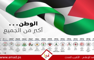 الفصائل الفلسطينية تطالب الجهات الحكومية بإجراء الانتخابات المحلية تحت إشراف لجنة الانتخابات