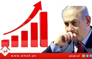 استطلاع إسرائيلي: أسهم "نتنياهو" ترتفع