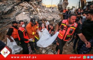 صحة غزة تعلن ارتفاع حصيلة شهداء العدوان الإسرائيلي إلى (950)