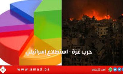 استطلاع: المعارضة الصهيونية تتفوق على التحالف الحاكم..وآيزنكوت لا زال متفوق على نتنياهو رغم التراجع