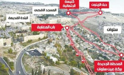 انسحاب شركة إيطالية من مشروع 