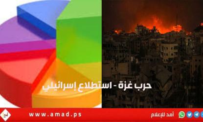 استطلاع: المعارضة الصهيونية تتفوق على التحالف الحاكم..وآيزنكوت لا زال متفوق على نتنياهو رغم التراجع